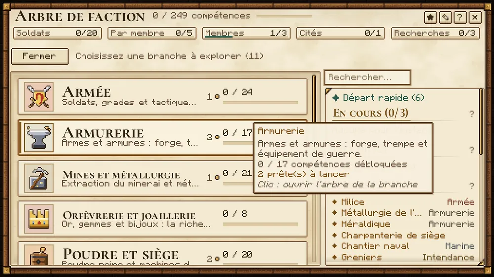 L'arbre de faction avec ses branches